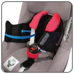 5 Point Plus Anti-Escape System - bezpečnostní systém