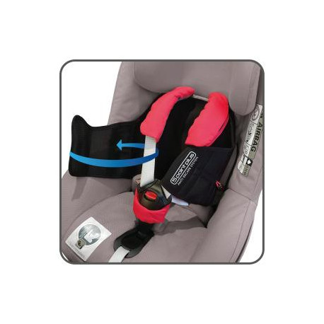 5 Point Plus Anti-Escape System - bezpečnostní systém